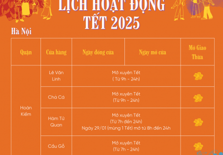 Lịch mở cửa Tết KAFA